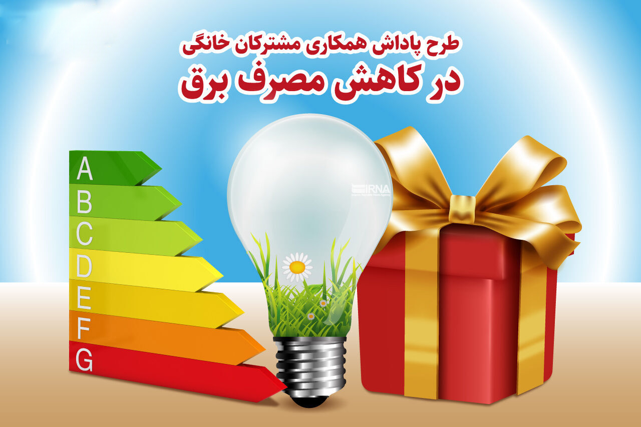 ۸ خودروی ایرانی، جوایز برندگان پویش «با انرژی» هرمزگان است ۸ خودروی ایرانی، جوایز برندگان پویش «با انرژی» هرمزگان است