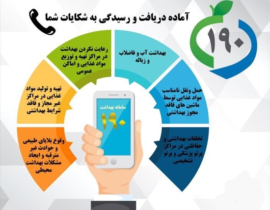 سامانه تلفنی ۱۹۰، صدای مردم در حوزه سلام سامانه تلفنی ۱۹۰، صدای مردم در حوزه سلام