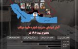 اینفوگرافی آمار شهدای معلم و دانش آموز میناب اینفوگرافی آمار شهدای معلم و دانش آموز میناب