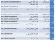مهلت دو هفته‌ای برای سایت‌های بدون مجوز/چند سایت خبری در کرمان مجوز فعالیت دارند؟+جدول اسامی
